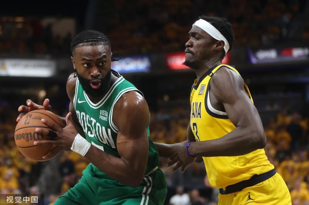 调整策略的 调整策略的