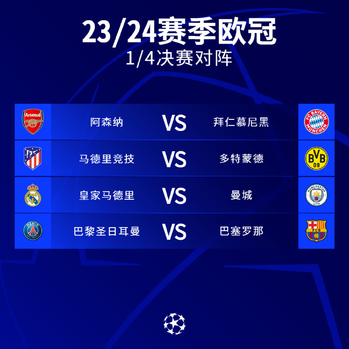 分和球队调 分和球队调